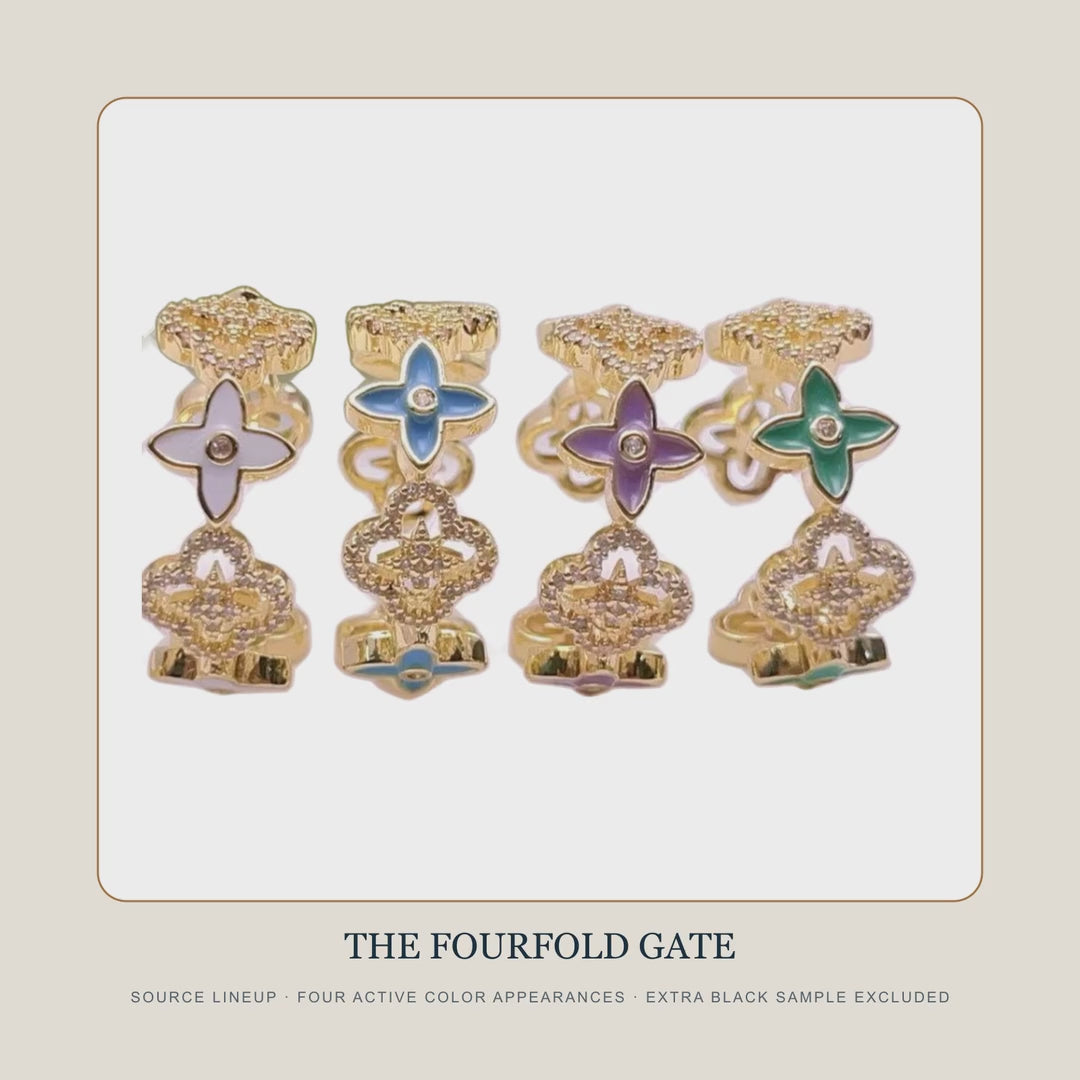 The Fourfold Gate Four-Way Choice — 15-second product story film