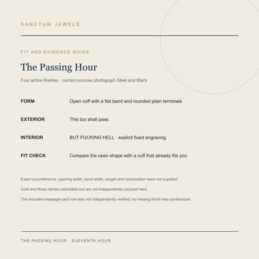 The Passing Hour open cuff fit and available evidence guide in English