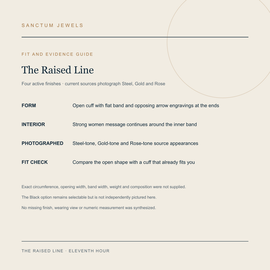 The Raised Line open cuff fit and available evidence guide in English