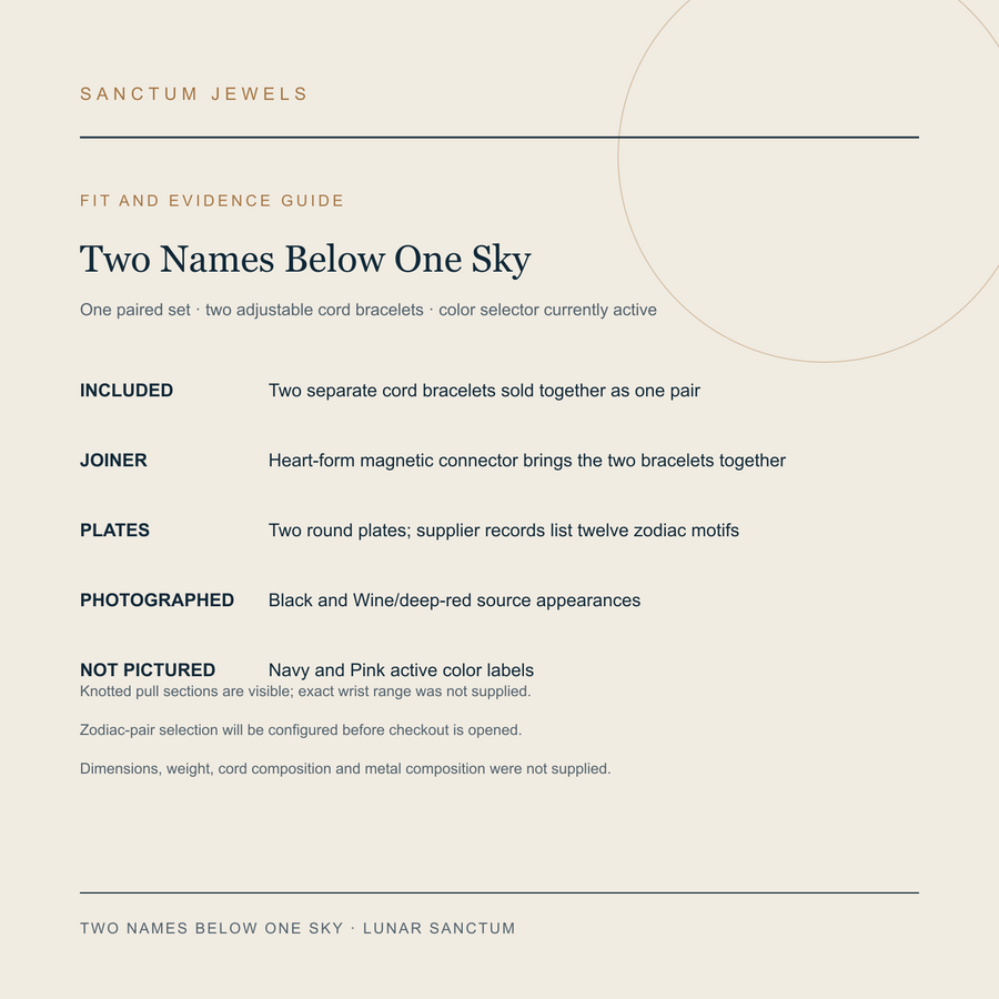 Two Names Below One Sky contents, photographed colors and fit evidence guide in English
