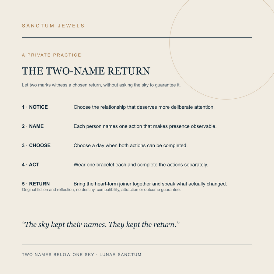 Two Names Below One Sky symbolic Two-Name Return private practice card in English