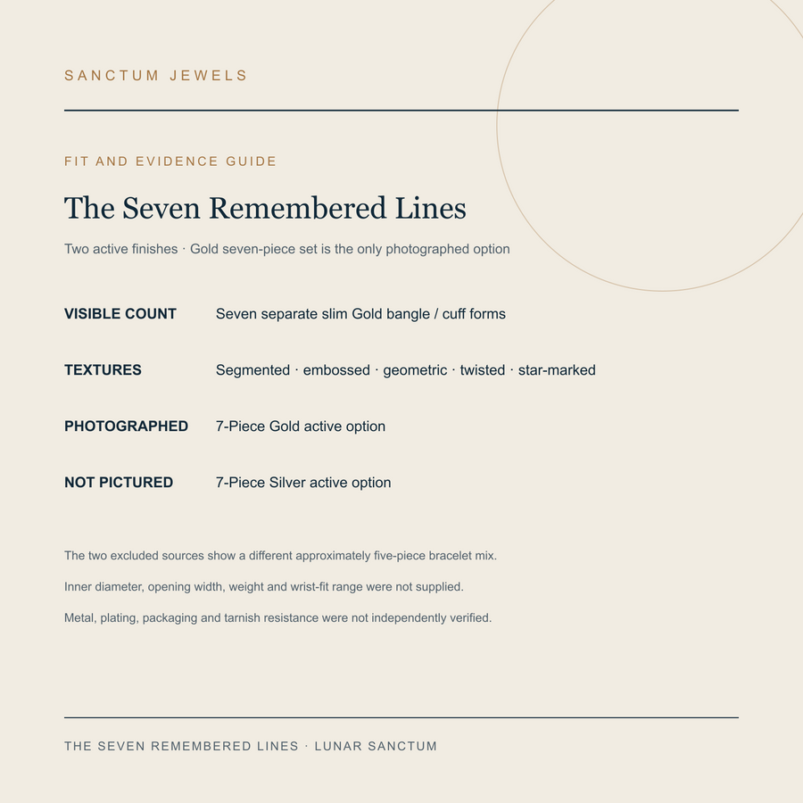 The Seven Remembered Lines seven-piece count, finish and evidence guide in English