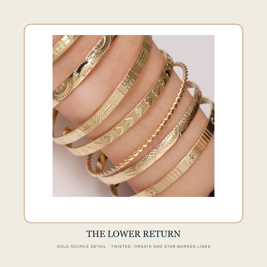 Gold source detail of the lower twisted ornate and star-marked bangles in the seven-piece set