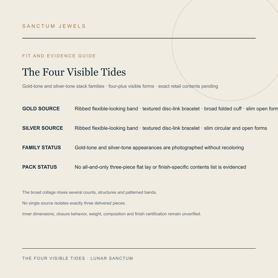 The Four Visible Tides English finish, structure and unresolved-pack evidence guide