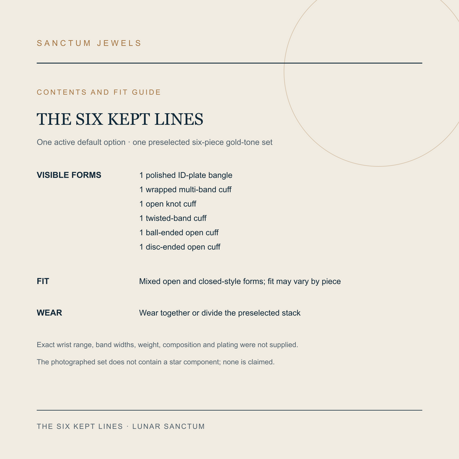 The Six Kept Lines contents and fit evidence guide in English