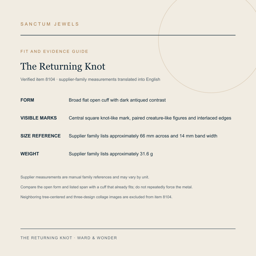 The Returning Knot English supplier-family size and evidence guide