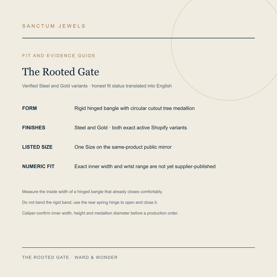 The Rooted Gate English one-size and fit evidence guide with numeric dimension status