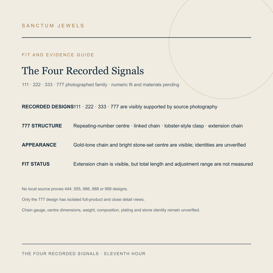 The Four Recorded Signals English design, structure and unresolved-fit evidence guide