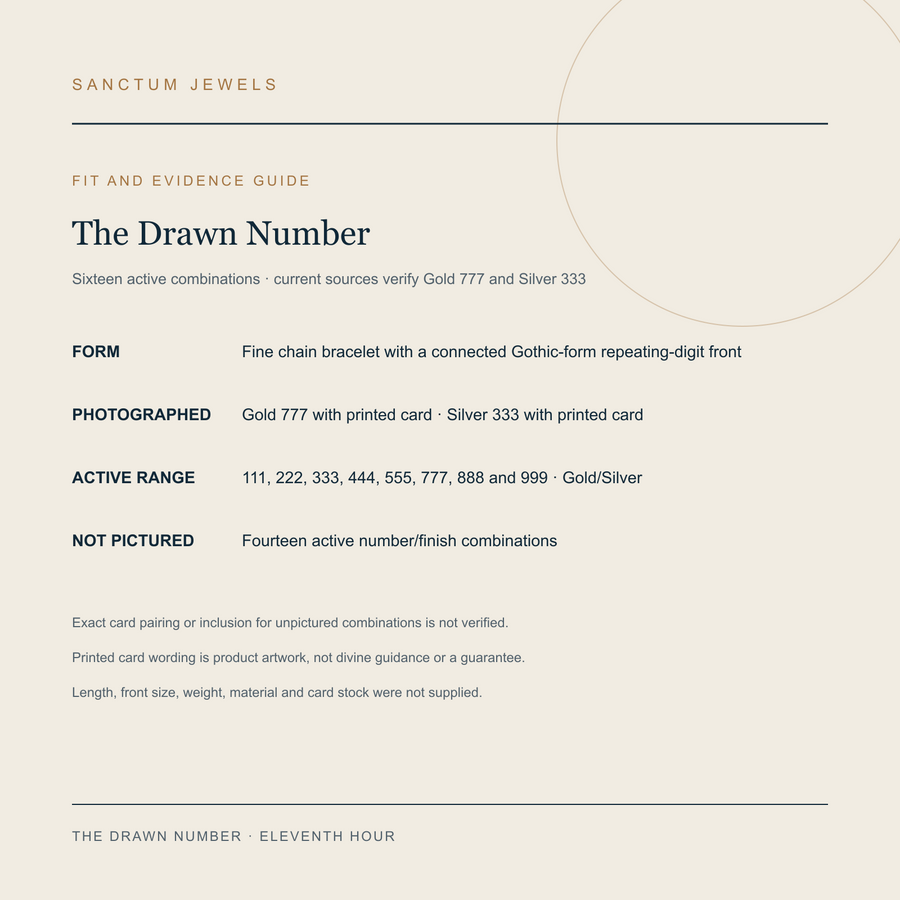 The Drawn Number available variant and source evidence guide in English