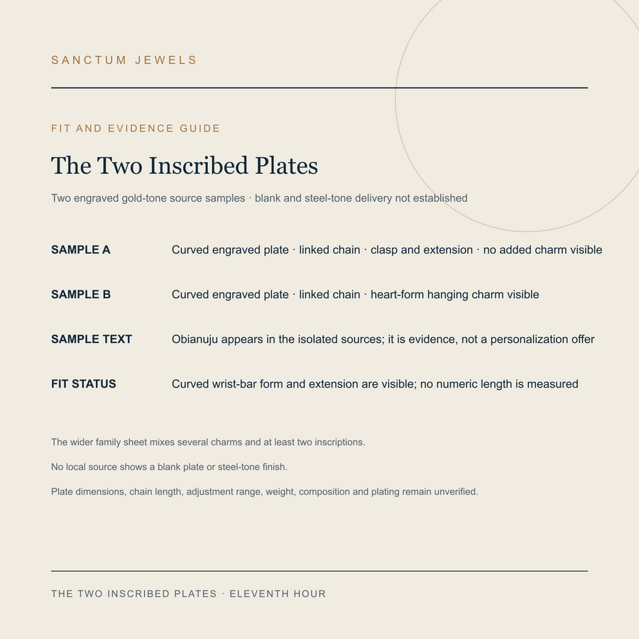 The Two Inscribed Plates English sample, construction and unresolved-fit evidence guide