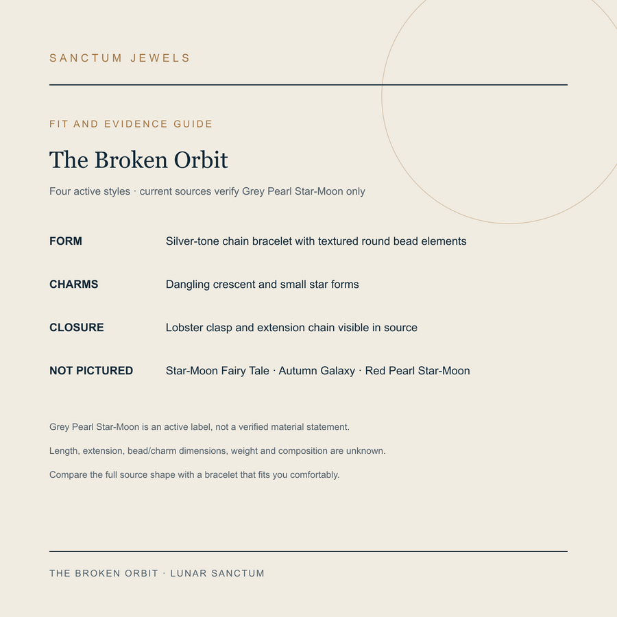 The Broken Orbit available style and fit evidence guide in English