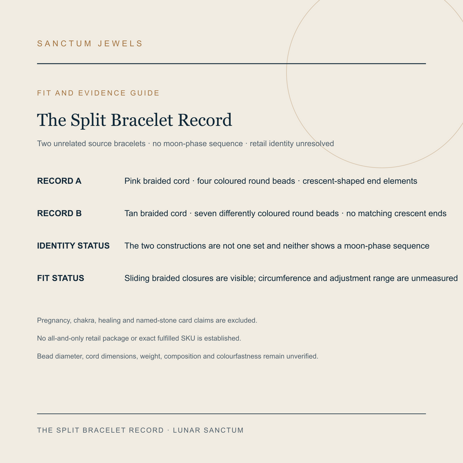 The Split Bracelet Record English identity, construction and unresolved-fit evidence guide