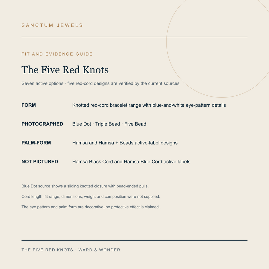 The Five Red Knots available design and fit evidence guide in English