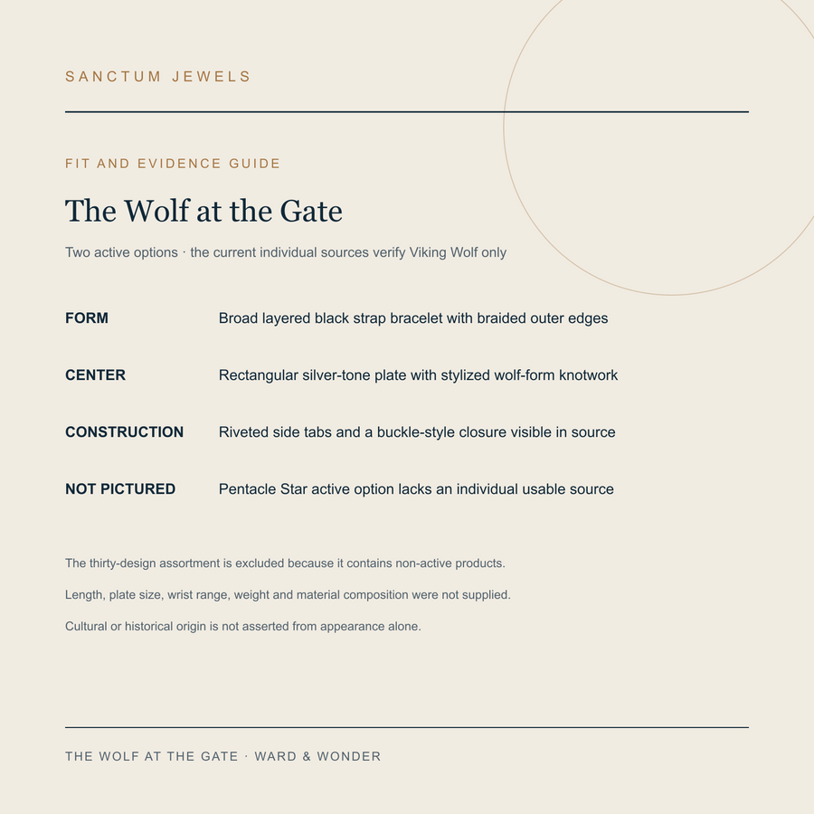 The Wolf at the Gate available construction and source evidence guide in English
