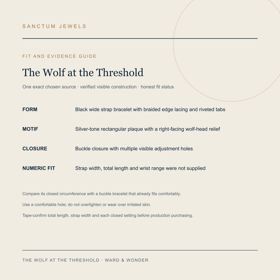 The Wolf at the Threshold English fit and available evidence guide with numeric measurement status