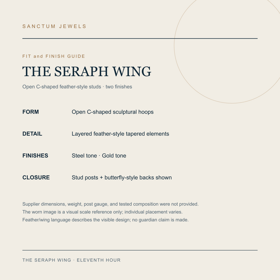 The Seraph Wing fit and finish guide in English