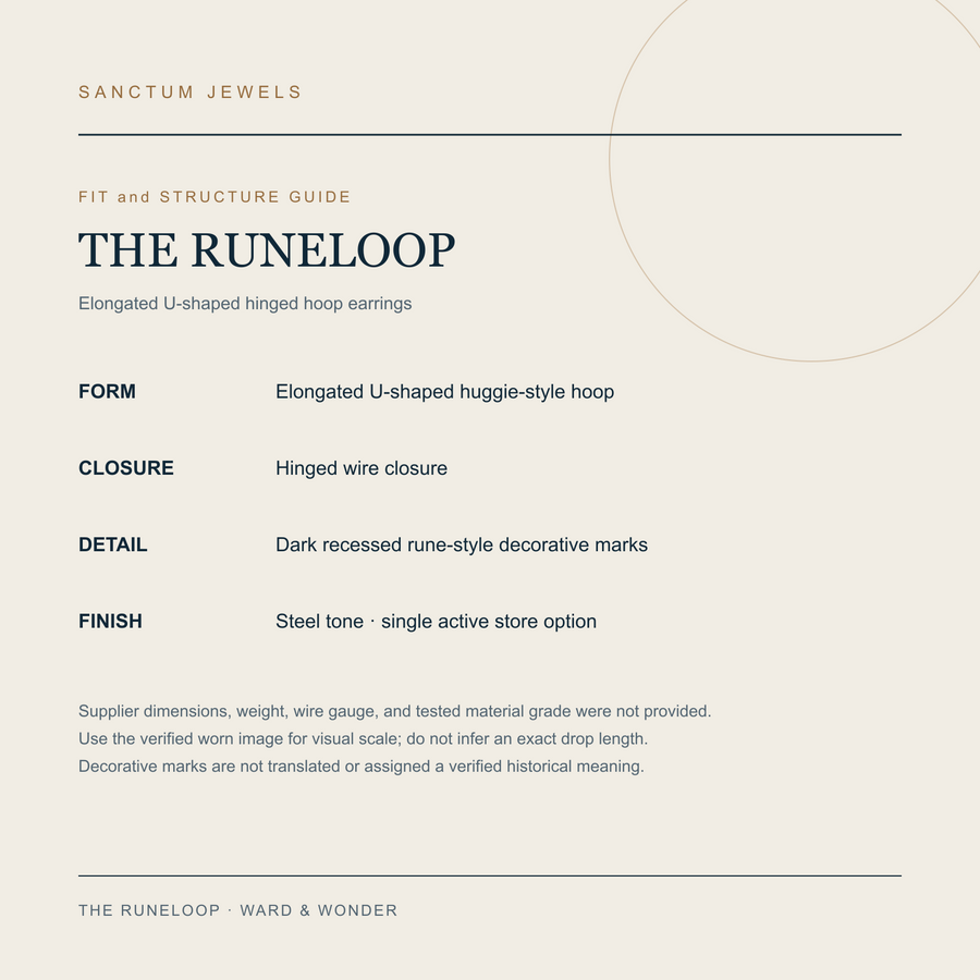 The Runeloop fit and structure guide in English