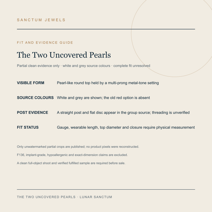 The Two Uncovered Pearls English source evidence and unresolved fit guide