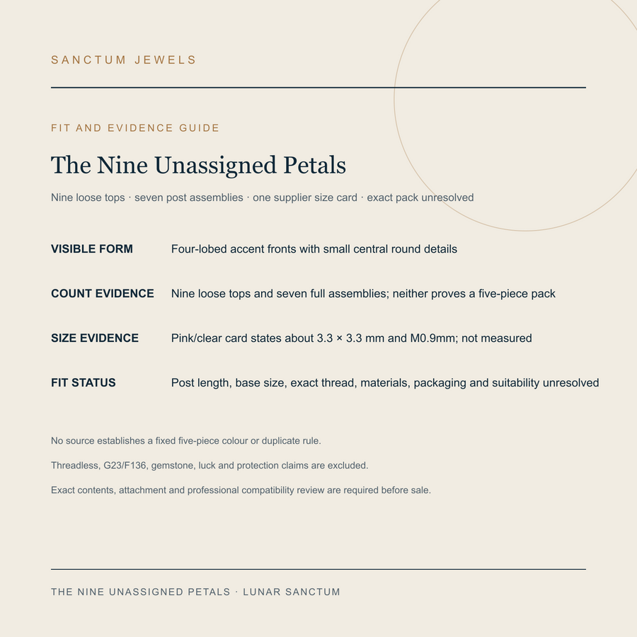 The Nine Unassigned Petals English count, supplier-size and unresolved fit evidence guide