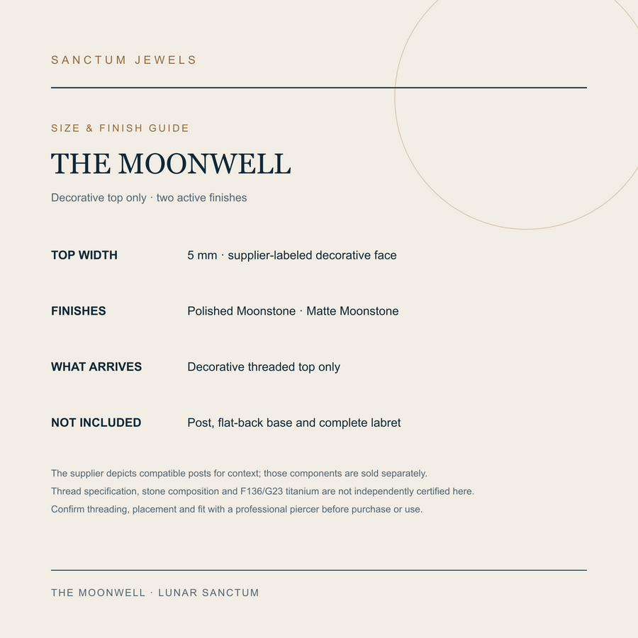 The Moonwell — 5 mm Two-Finish Decorative Jewelry Top — size finish guide