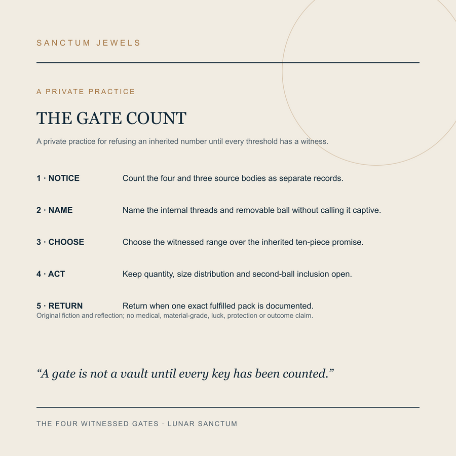 The Four Witnessed Gates symbolic Gate Count private practice card in English