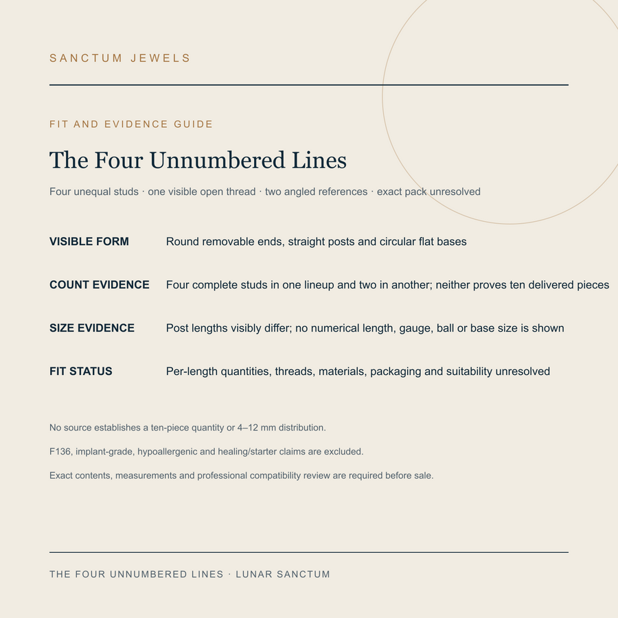 The Four Unnumbered Lines English count, structure and unresolved fit evidence guide