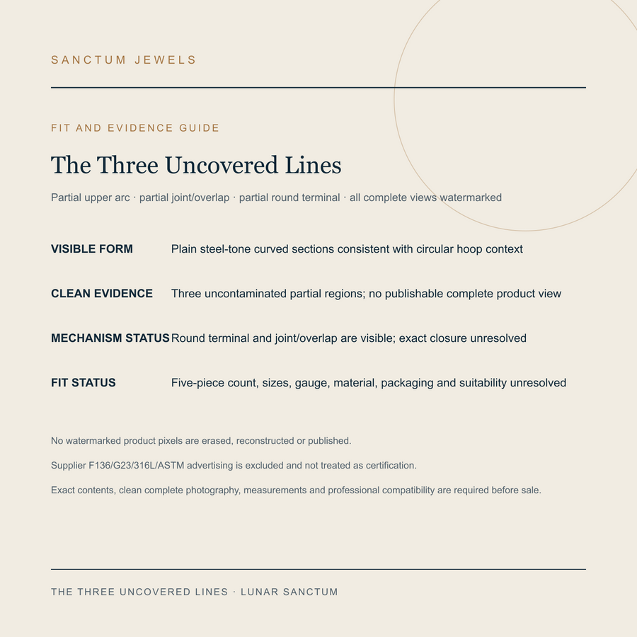 The Three Uncovered Lines English watermark, mechanism and unresolved-fit evidence guide