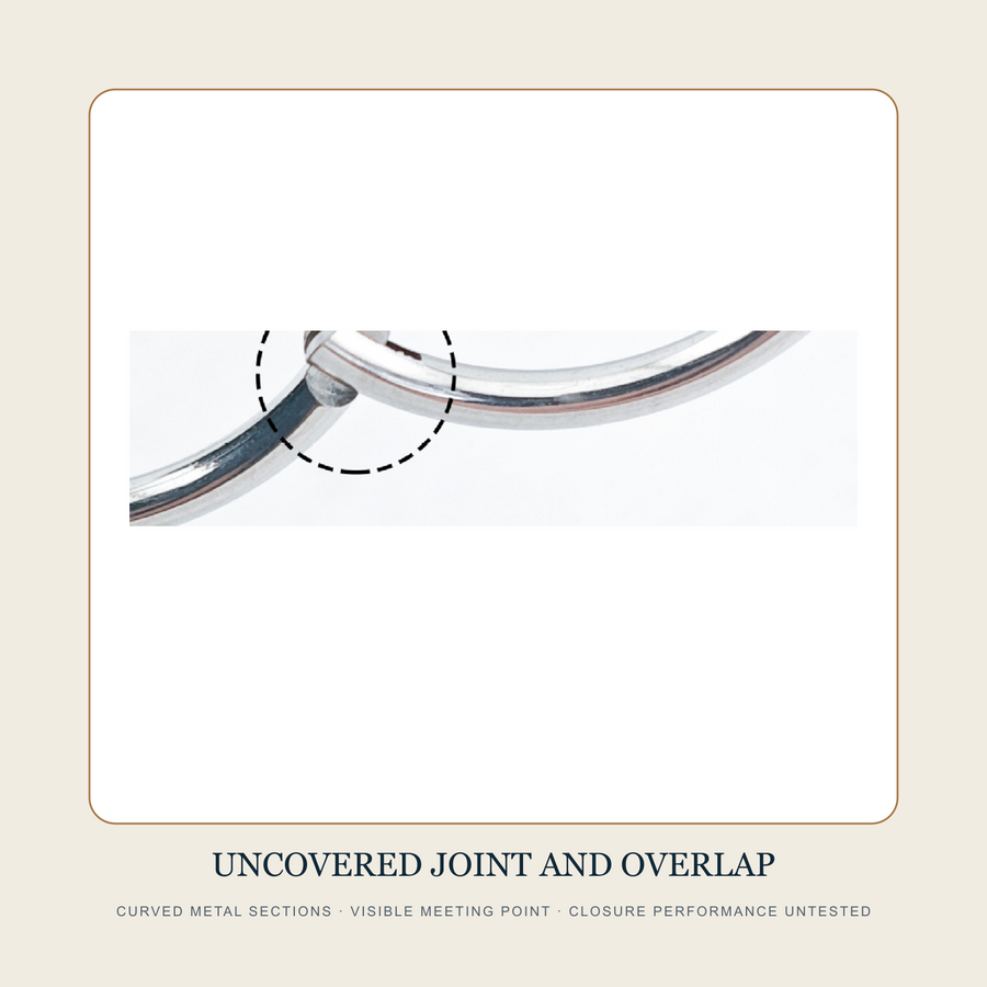Unwatermarked partial joint and overlapping curved sections from a plain steel-tone hoop source image