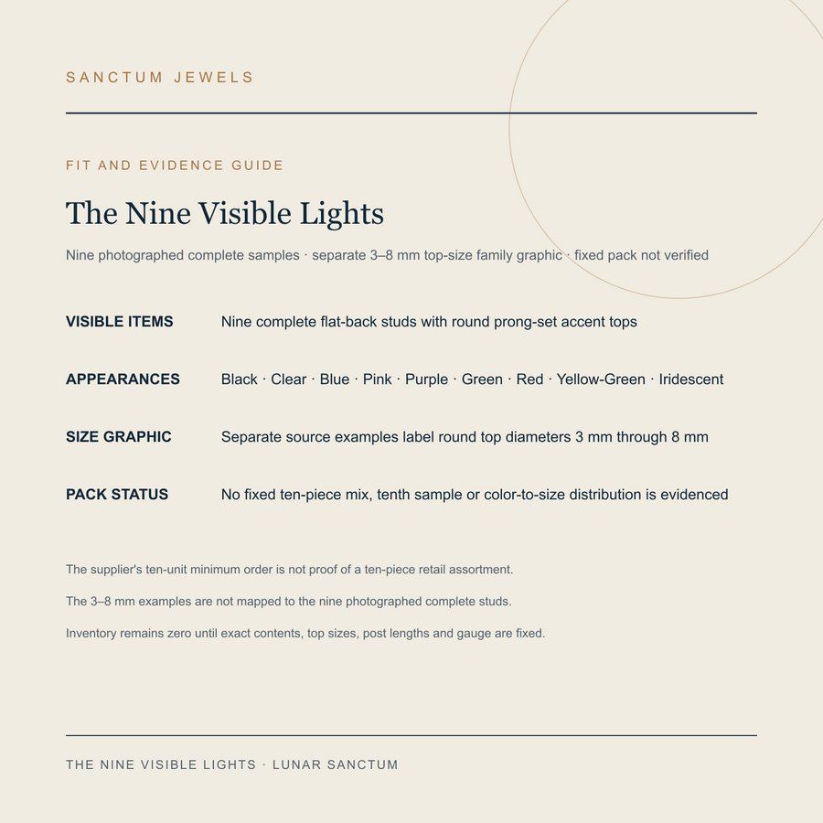 The Nine Visible Lights English evidence and unresolved-pack guide