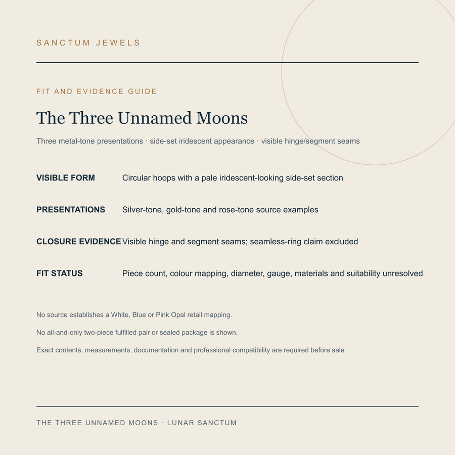 The Three Unnamed Moons English source-evidence and unresolved-fit guide