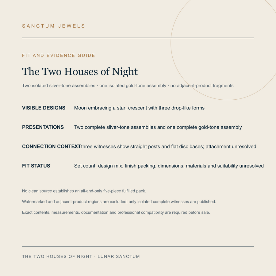 The Two Houses of Night English design, connection and unresolved-fit evidence guide