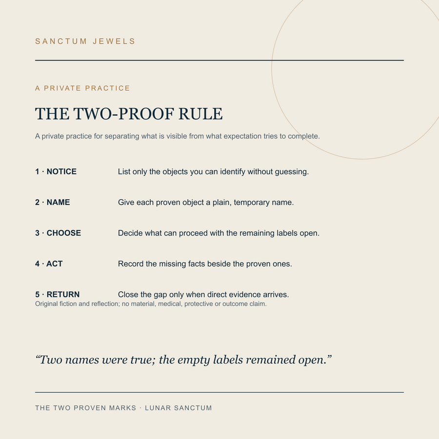 The Two Proven Marks symbolic Two-Proof Rule private practice card in English