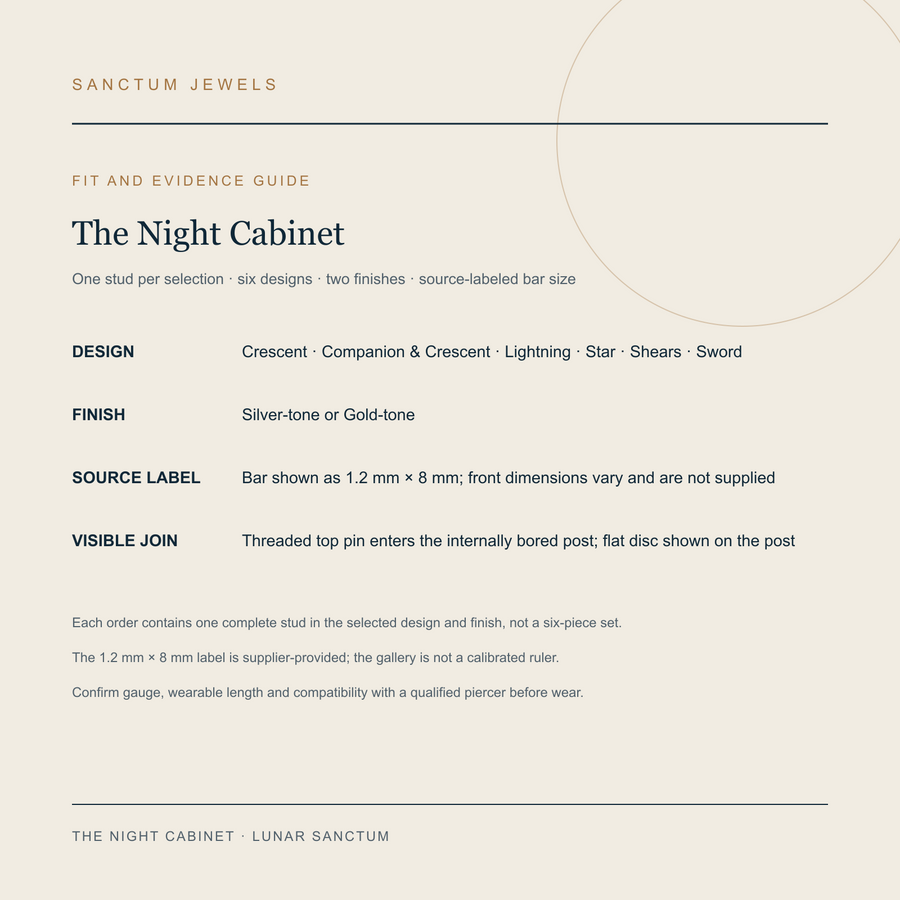 The Night Cabinet English selection and source-labeled 1.2 by 8 millimeter fit guide