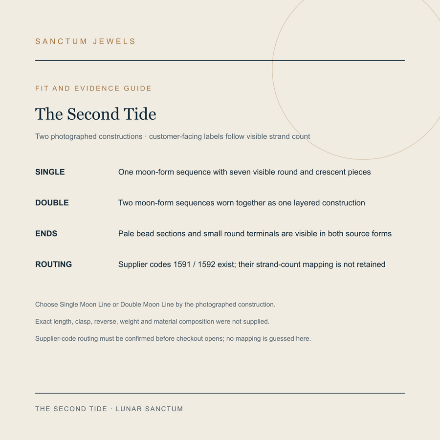 The Second Tide single and double strand fit and evidence guide in English