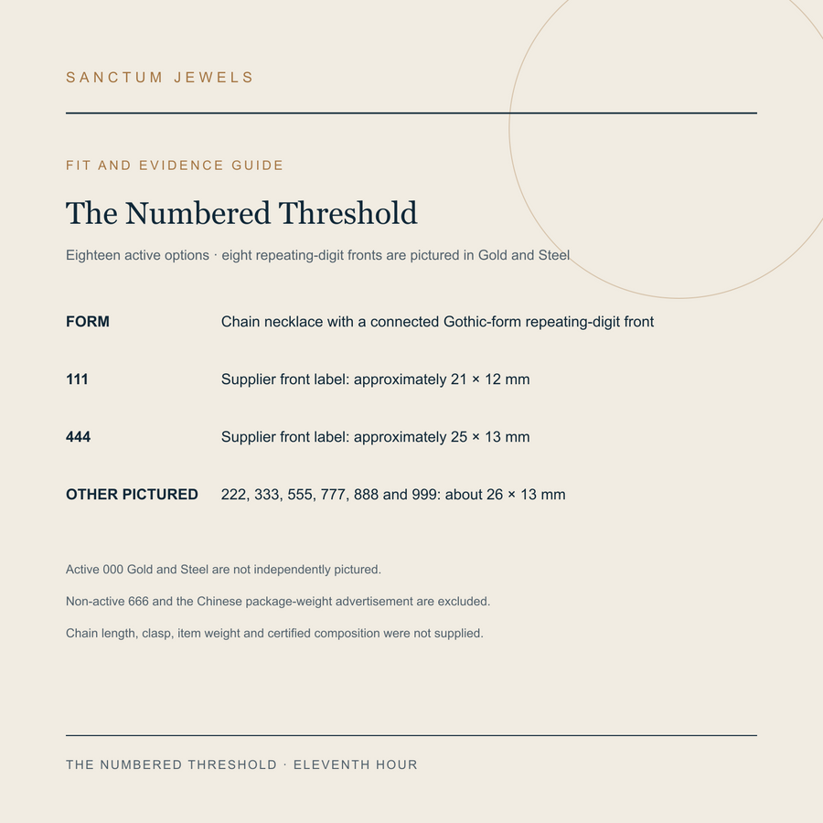 The Numbered Threshold available design and supplier front-size evidence guide in English