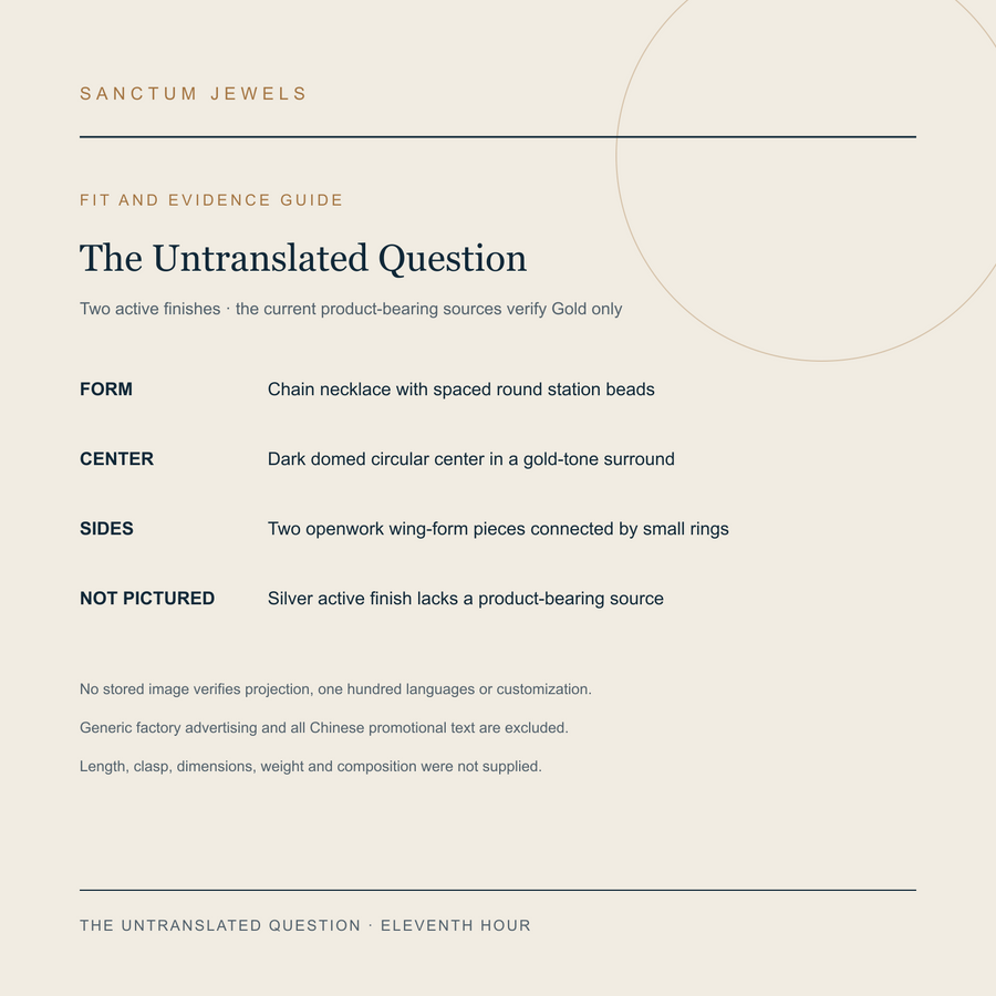 The Untranslated Question available construction and source evidence guide in English
