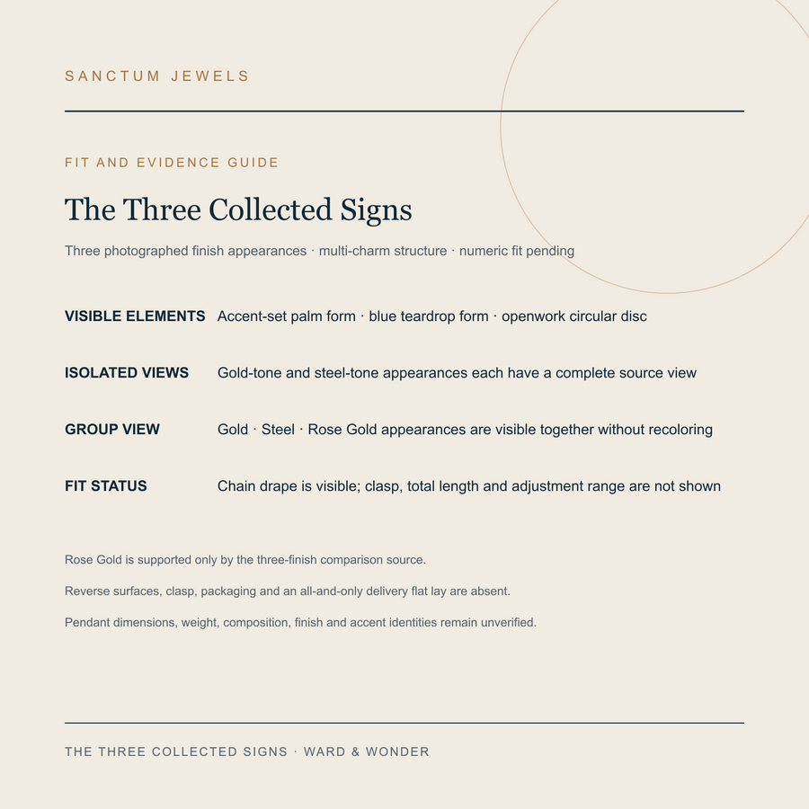 The Three Collected Signs English finish, structure and unresolved-fit evidence guide