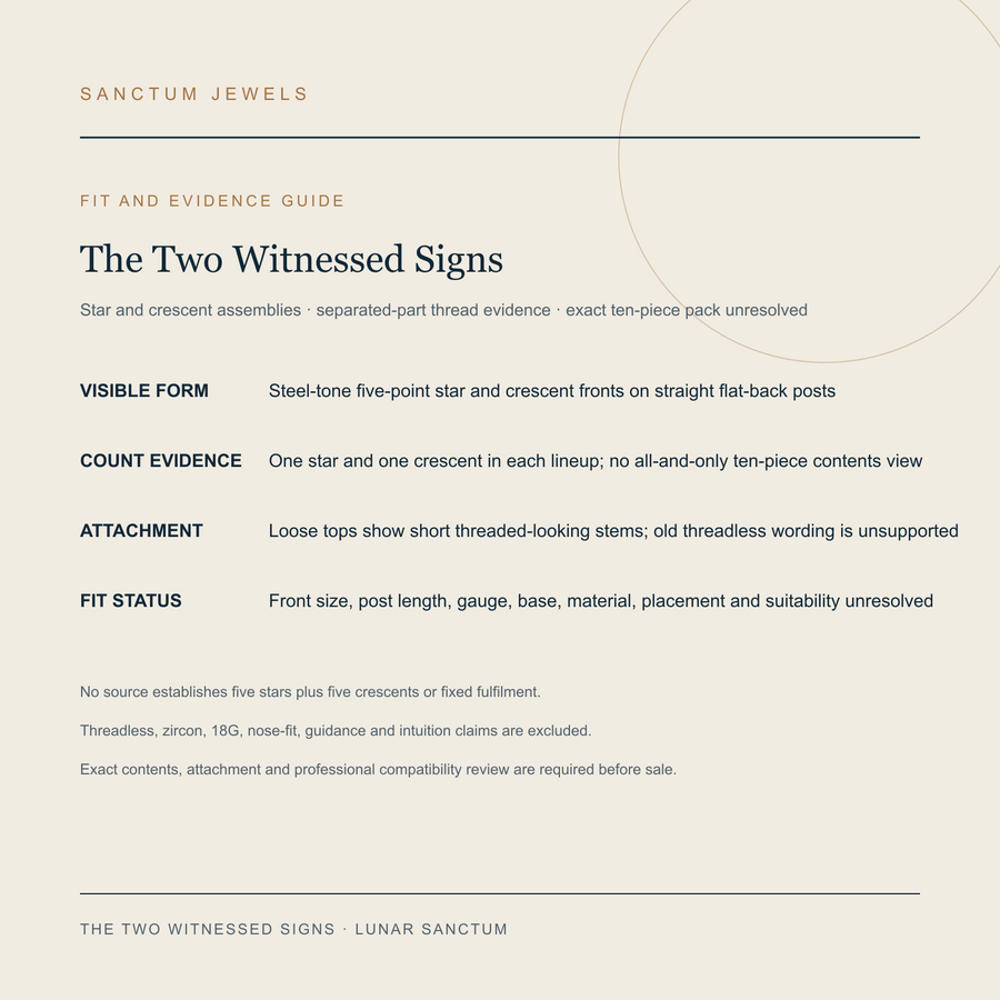 The Two Witnessed Signs English count, attachment and unresolved fit evidence guide