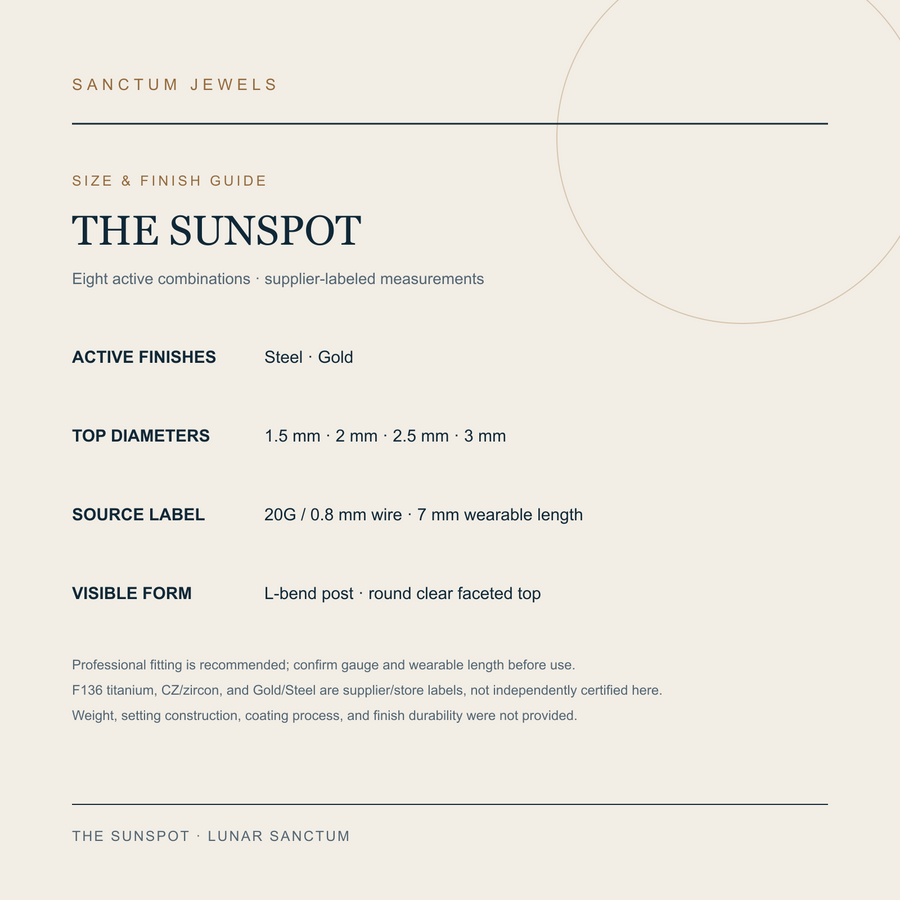 English size and finish guide for The Sunspot