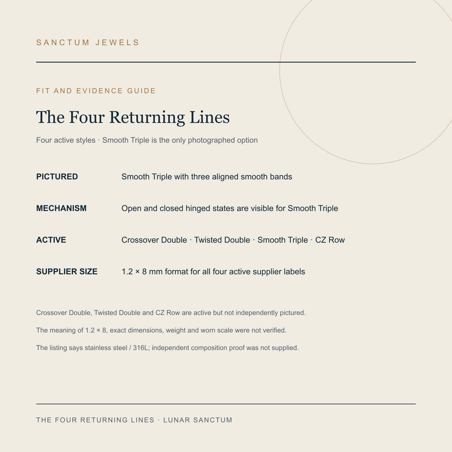 The Four Returning Lines active styles, supplier size and photographic evidence guide in English