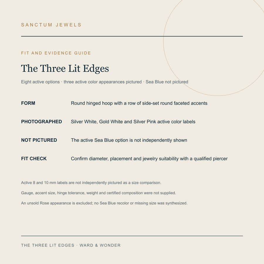 The Three Lit Edges available color and size evidence guide in English