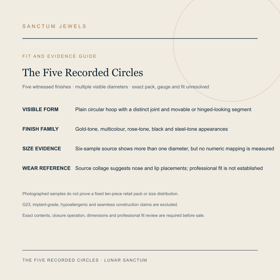 The Five Recorded Circles English finish, size evidence and unresolved fit guide