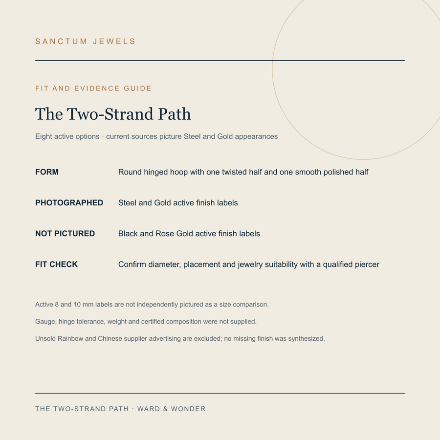 The Two-Strand Path available finish and size evidence guide in English