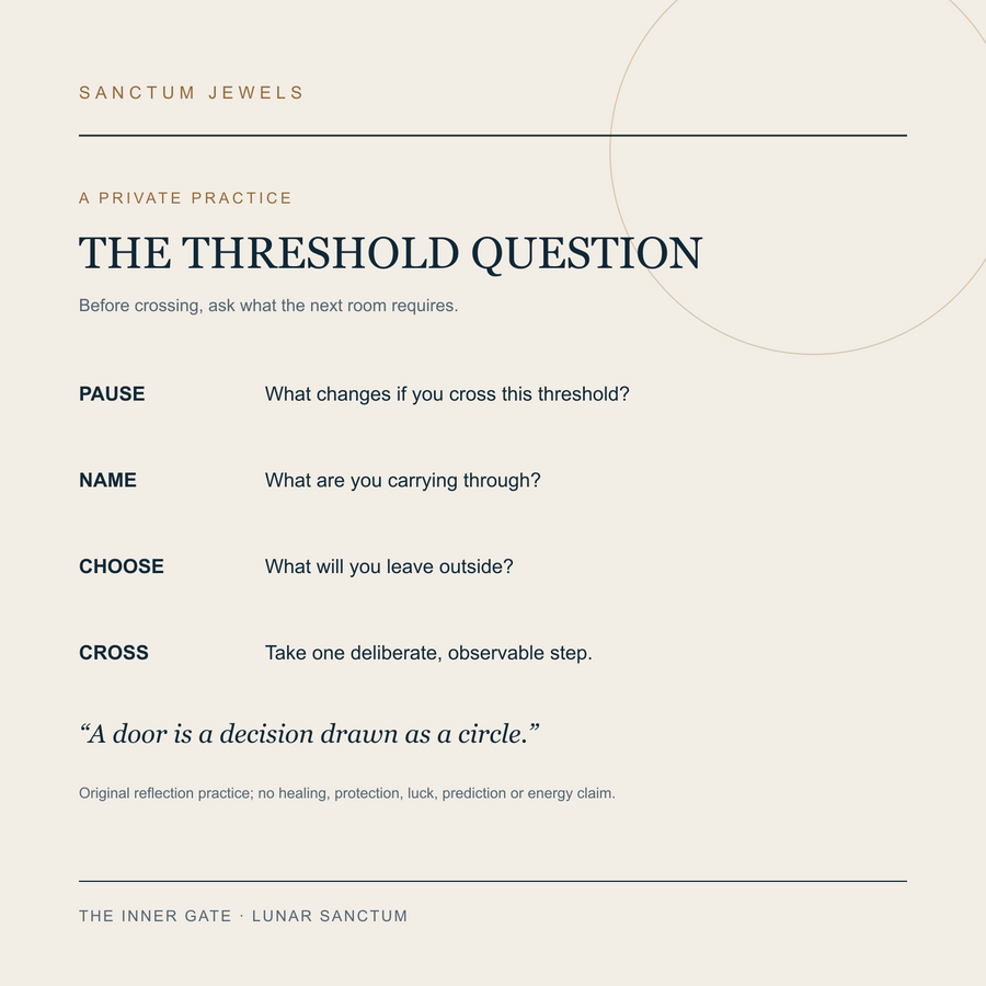 The Inner Gate — 8 mm Hinged Pavé Ring — threshold question card