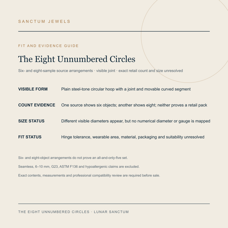 The Eight Unnumbered Circles English count, mechanism and unresolved fit evidence guide