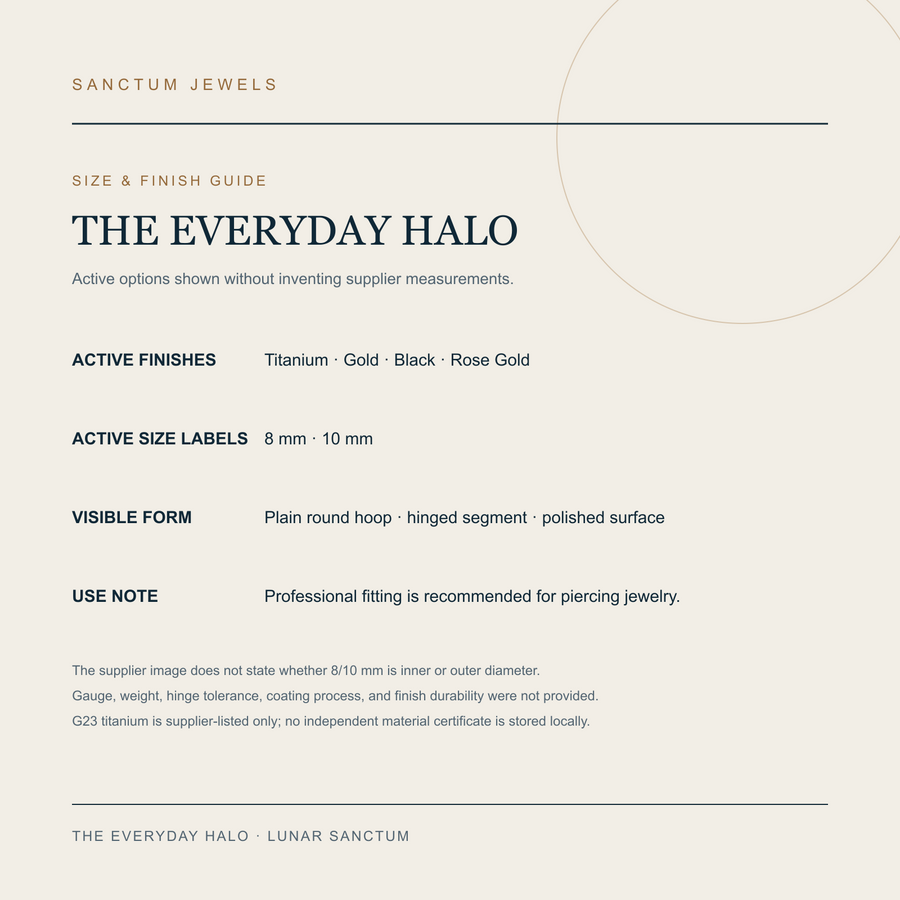 English size and finish guide for The Everyday Halo