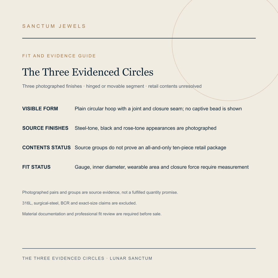 The Three Evidenced Circles English mechanism, finish and unresolved contents guide