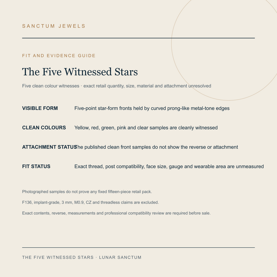 The Five Witnessed Stars English source evidence and unresolved attachment guide
