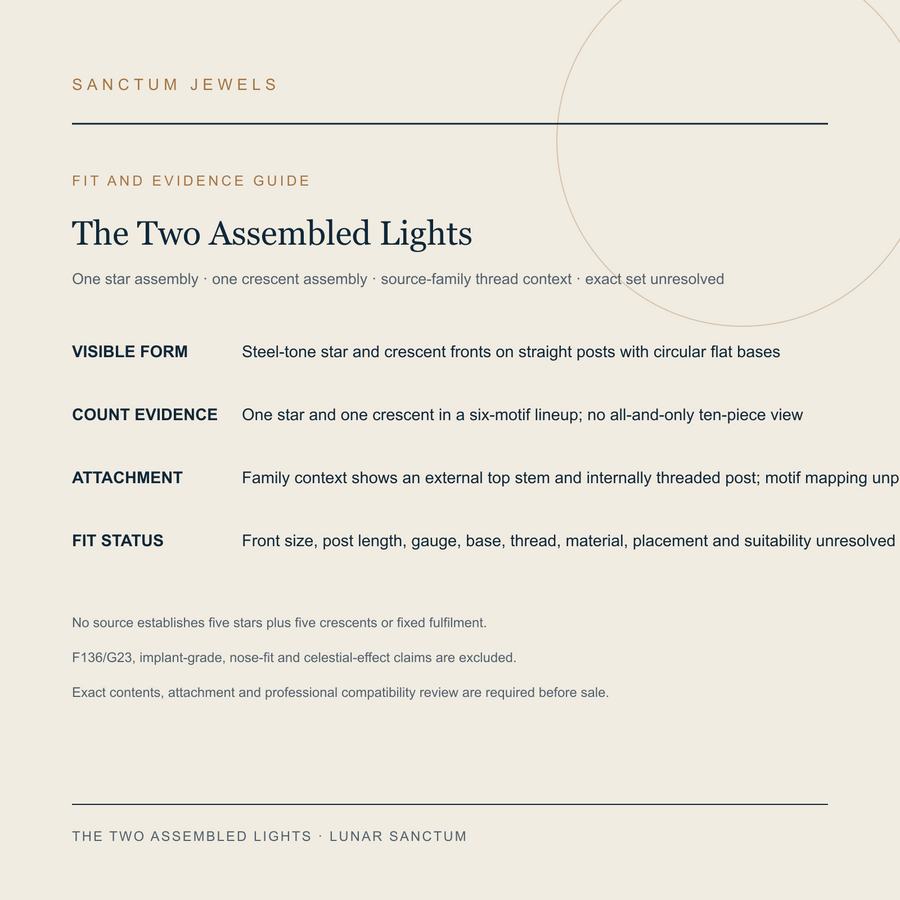 The Two Assembled Lights English count, attachment and unresolved fit evidence guide