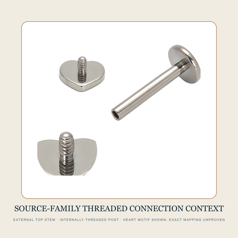 Source-family connection context showing an external threaded motif stem and internally threaded post with heart motif mapping not proven
